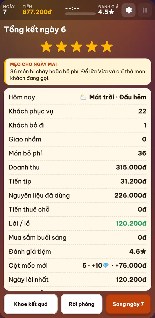 Bảng tổng kết của chủ quán với ba nút Khoe kết quả, Rời phòng và Sang ngày 7