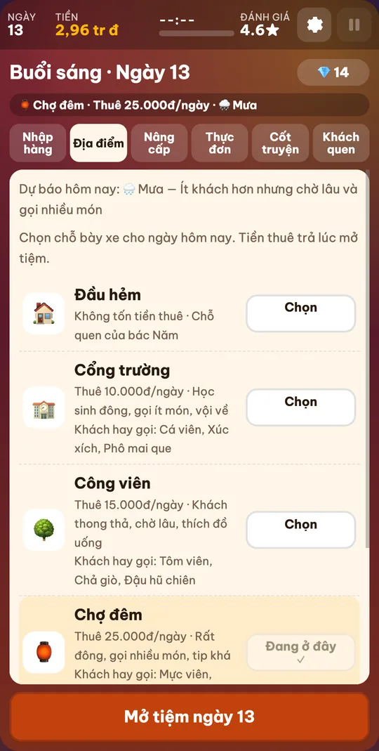 Thẻ Địa điểm buổi sáng với dự báo thời tiết và 5 chỗ bày xe cá viên chiên